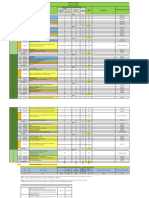 Malla Curricular Ingenieria Software ESPOCH