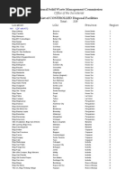 National Solid Waste Management Commission List of CONTROLLED Disposal Facilities