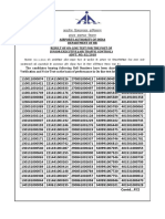 Airports Authority of India Department of HR Result of On-Line Test For The Post of Junior Executive (Air Traffic Control) ADVT. NO. 02/2018