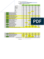 Asignatura: Construcciones V - Vi Ciclo: 1er. Ciclo - Uam-1 CATEDRATICO. Ing. Mendizabal Orellana Lionel Gestion: 2018 5% 5% 5% 5% 20% 10%