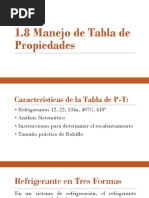 1.8 Manejo de Tabla de Propiedades