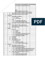 ISO 9001:2015 IN Brief