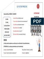 Le Futur Proche - Leçon