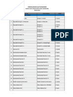 Formularium Alkes