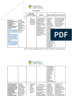 Literature Matrix New