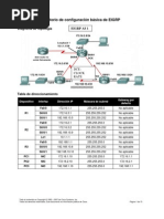 Guia Configuracion EIGRP