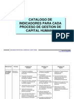 05 - Catalogo de Indicadores para Cada Proceso de Gestion de CH