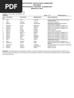 RA-103648 - PROFESSIONAL TEACHER - Elementary - Tacloban - 3-2019 PDF