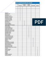 01 Ejercicio Clasificacion Ciclos (Resuelto)