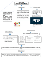 Proyecto Primer Trimestre