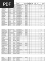 Schools Microplan 2018-2019