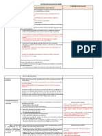 Matriz para Balance de Cierre - Ie 3037 Gran Amauta