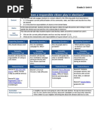 Elections Lesson Plan