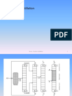 Reactive Distillation