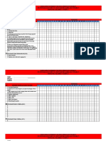 Format Supervisi Insiden