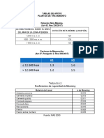 Tablas de Apoyo