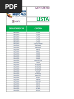 Channels 534 Radioemisoras