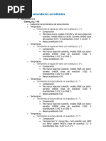 Laboratorios Secundarios Acreditados