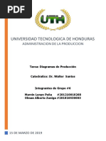 Tarea - Grupal - Diagramas de Produccioìn - G6