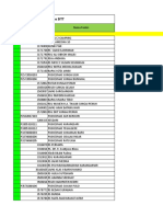 Format Penambahan Dan Perubahan Faskes Gabungan Sampai Per JANUARI 2019