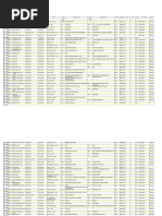 Demografi Rawat Inap PDF