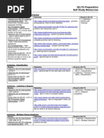 Ielts Self Study Resources