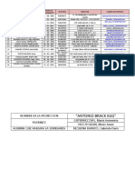 Lista de Graduados