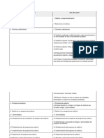 Tabla Comparativa ISO 19011 - 2018 Vs ISO 19011 - 2011