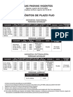 Formula Plazo Fijo 04 01 2019