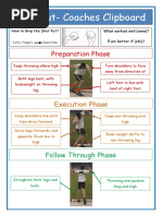 Shot Put Task Card