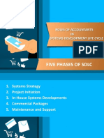 Roles of Accountants in SDLC