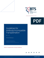 02 BTS Antibody Guidelines-1