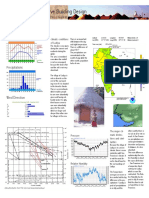 Climate Responsive Building Design