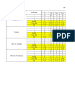 Data Hasil Pengamatan Uji Analgetik "Metode Siegmund (Geliat)