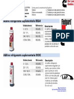 Fleetguard Dca-4 Liquid