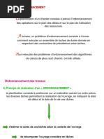 Methodes Dôçöordonnancement