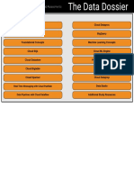 Google Cloud Data Engineer Data Dossier 1 - 1548369728 PDF