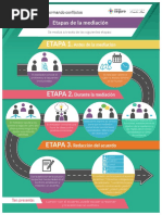 Infografia MASC 1 PDF