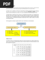 Apuntes de Enlaces Quimicos 2018