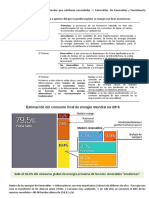 Combustibles Fosiles