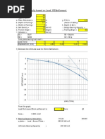 Bearing Capacity Based On Plate Load Test NDJ