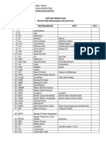 Daftar Singkatan Dan Simbol Yang Berlaku