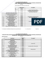 Shielded Metal Arc Welding NC II CG