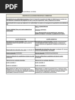 Formato para El Registro de Acciones Preventivas y Correctivas