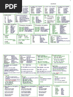 Resumen Gramatica Ambito Ingles ESO