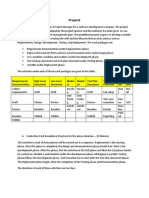 Project2 - Simplilearn Problem Statement