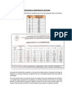 Proyección para Concretos Según Edad - UNPRG