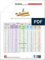 Pipes - European Standards: EEMUA 144 10 Bar 20 Bar 14 Bar 16 Bar