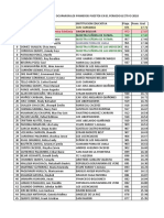 A1 Acompañamiento Pedagogico 2018