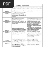 Cuadro Comparativo